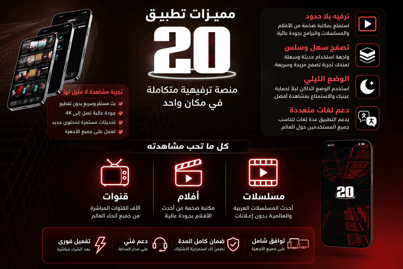 مميزات اشتراك تطبيق 20 Platform IPTV